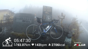 富士山須走口五合目